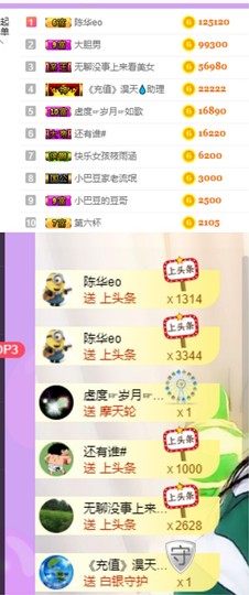 ♚小巴豆~贪财好色.主播照片