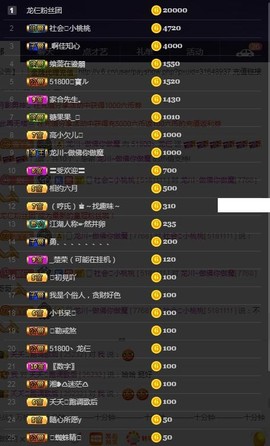 28888丶龙三主播照片