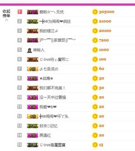 ━╋红太狼主播照片