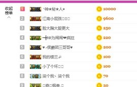 ━╋红太狼主播照片