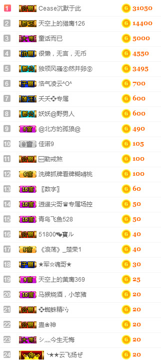 社会💞夭夭（退）的图片