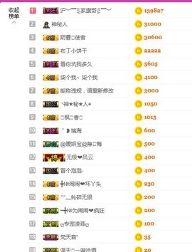 ━╋红太狼主播照片