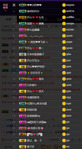 开心❤️❤️果主播照片