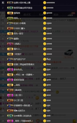 28888丶龙三主播照片