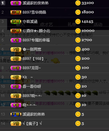 溪爷788429的主播照片
