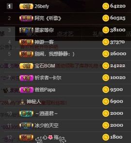 江湖再见，退主播照片
