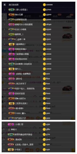28888丶龙三主播照片