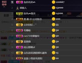 蓝微微主播照片