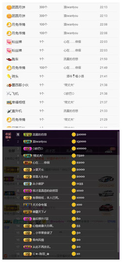 ☞♬一切安好↙☜主播照片