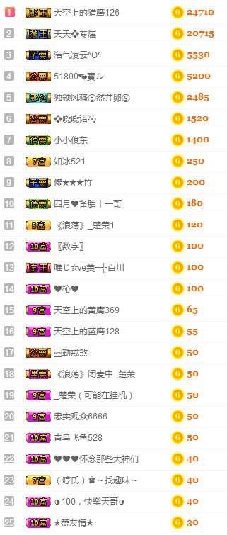 社会💞夭夭（退）的图片