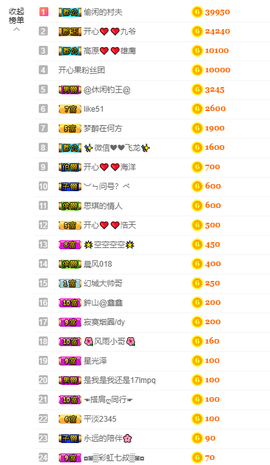 开心❤️❤️果主播照片