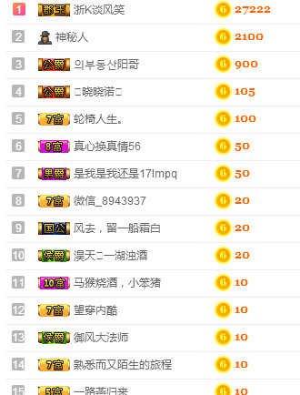 ╰?鬧等你?的主播照片
