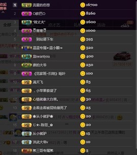 ☞♬一切安好↙☜主播照片