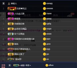 偌璃啊！主播照片