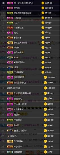 苏静好贺艺茗元始天尊主播照片
