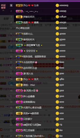 开心❤️❤️果主播照片