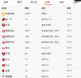 月离开了退网，再见主播照片