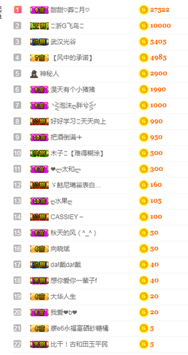 甜甜回来了主播照片