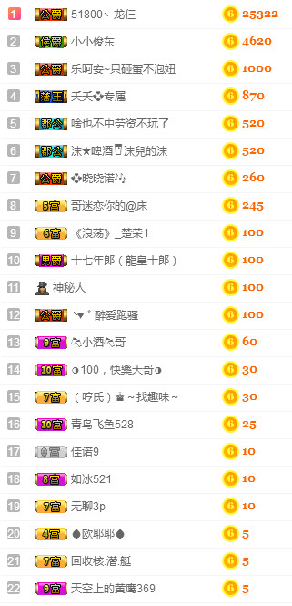 社会💞夭夭（退）的图片