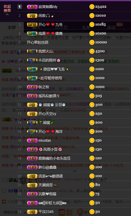 开心❤️❤️果主播照片