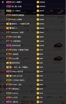 28888丶龙三主播照片