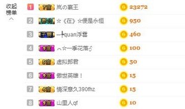 岚☆若冰♂主播照片