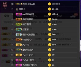 九公主99主播照片