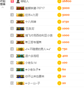惯宝✨多幸运主播照片