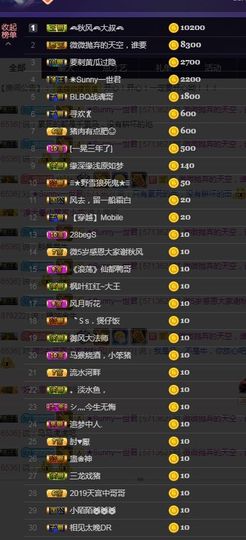 蓝微微主播照片