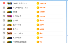 龙赫.主播照片