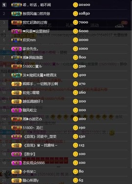28888丶龙三主播照片