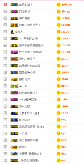陈慧慧🥕早10晚8主播照片