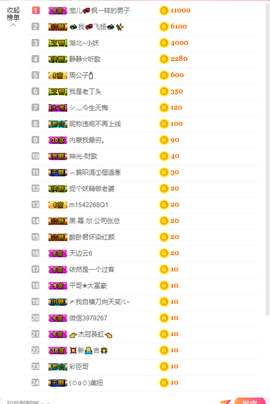 寵儿感恩有你主播照片