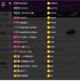 ☞♬一切安好↙☜主播照片