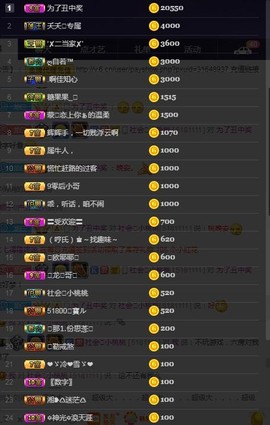 28888丶龙三主播照片