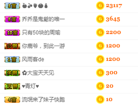 太阳乔【迷妹军团】主播照片