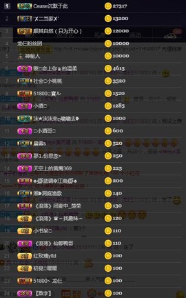 28888丶龙三主播照片