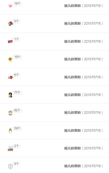 ゞ悠乐★婉儿つ的图片