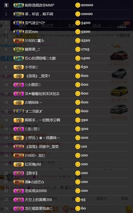 28888丶龙三主播照片