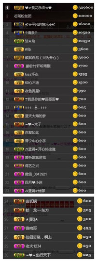芯瑶❤️爱唱歌～主播照片