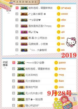 乖“我们的回忆，😘主播照片