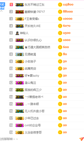 惯宝✨多幸运主播照片