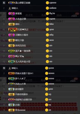 偌璃啊！主播照片