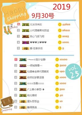 乖“我们的回忆，😘主播照片