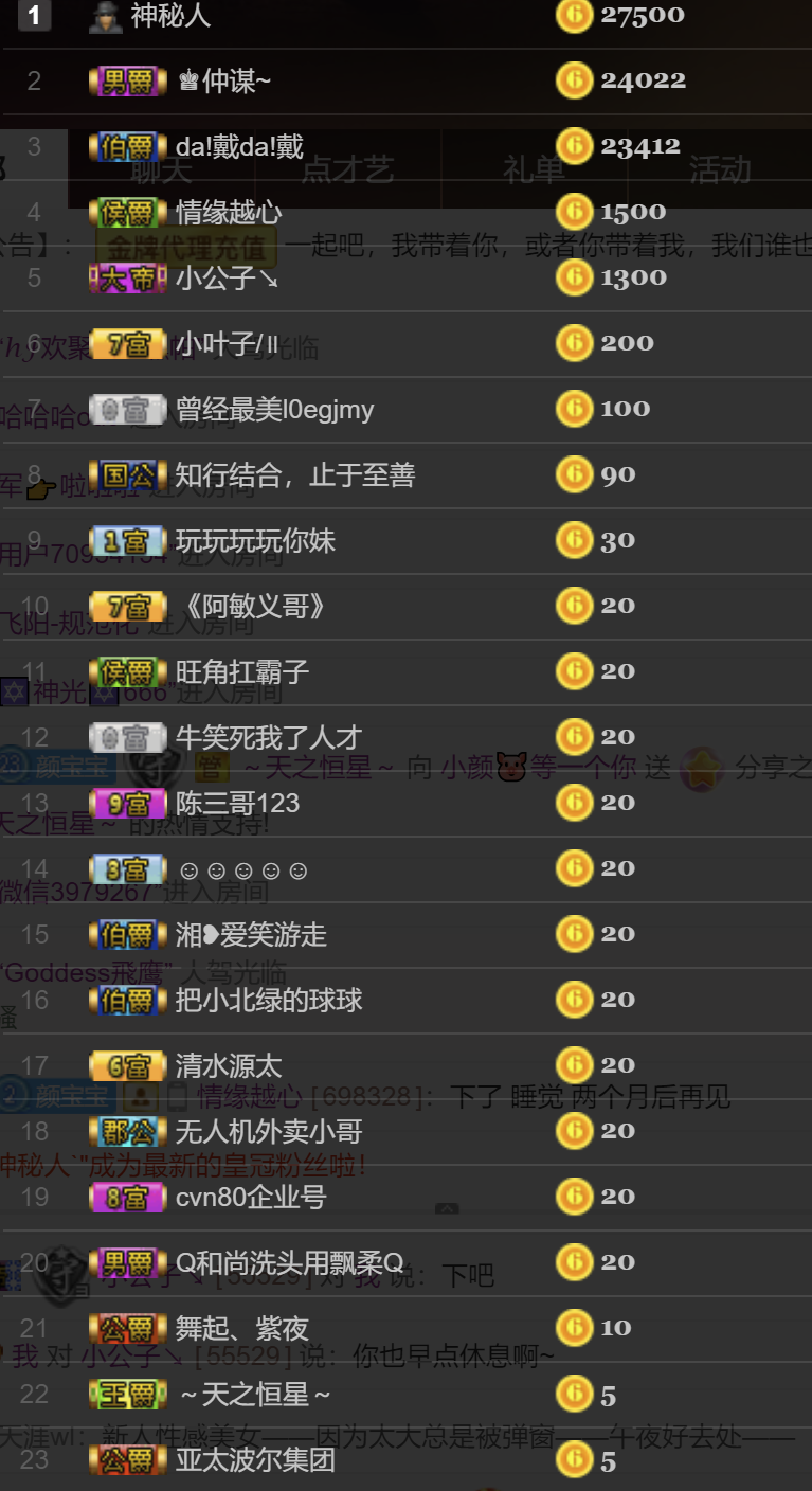 嗨、你在吗的主播照片