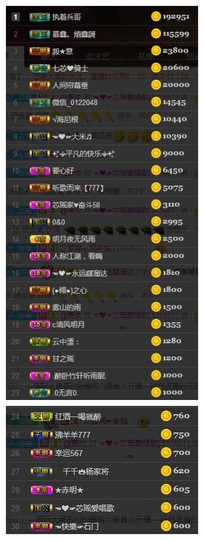 芯瑶❤️今休周二见～主播照片