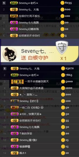Sevenღ你七七呀主播照片