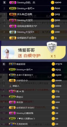 Sevenღ你七七呀主播照片