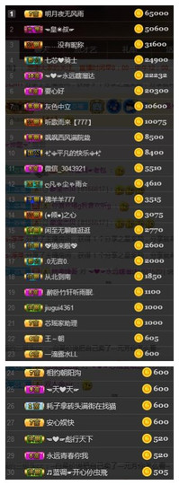 芯瑶❤️爱唱歌～主播照片