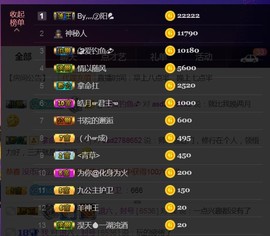 九公主99主播照片